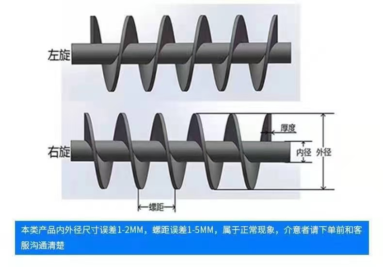 揭阳市不锈钢螺旋叶片螺旋叶片 - 方案
